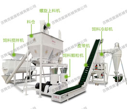 小型飼料顆粒機成套設備